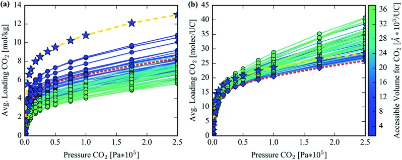 Fig. 10