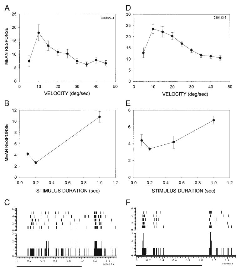 Fig. 12