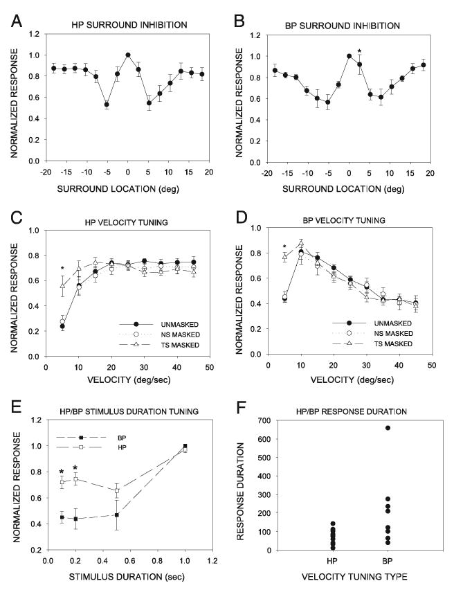 Fig. 13