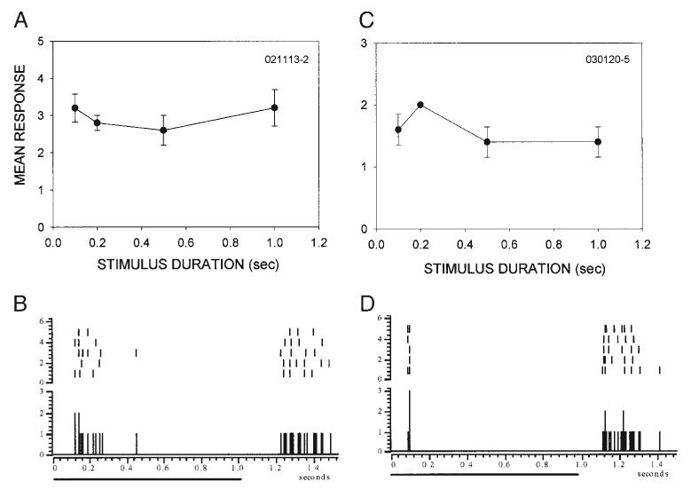 Fig. 11