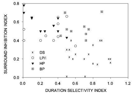 Fig. 14