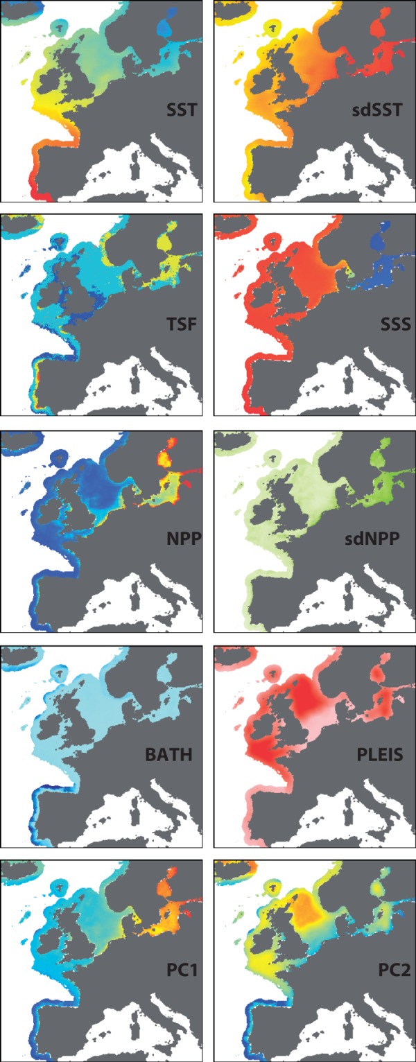 Figure 2.