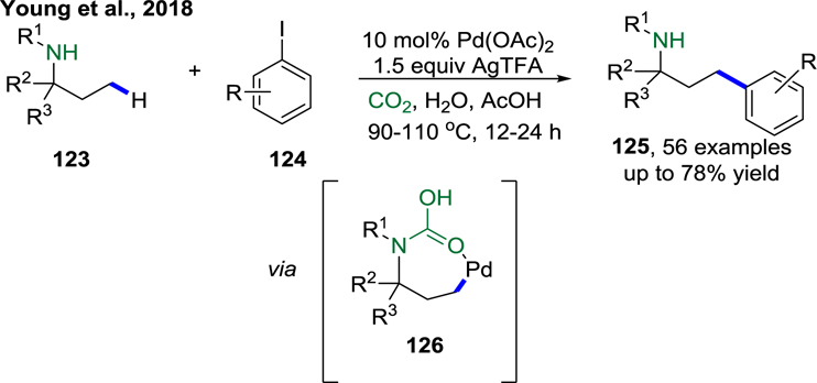 Scheme 26