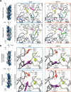 Extended Data Fig. 9