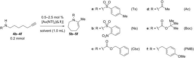 graphic file with name Beilstein_J_Org_Chem-07-951-i002.jpg