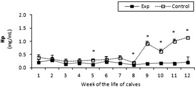 Fig. 10