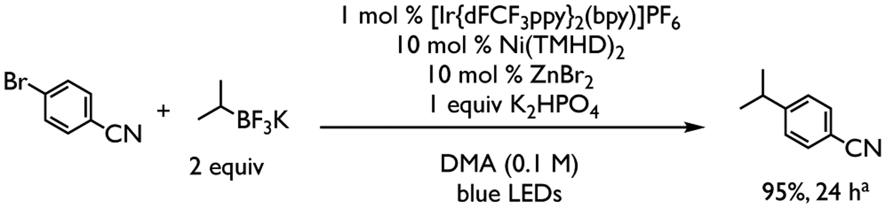 Scheme 2.