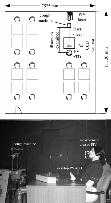 Figure 1.