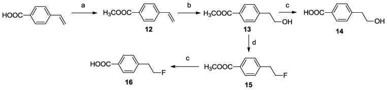 Scheme 2