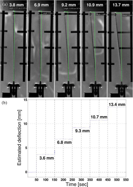 Fig. 8