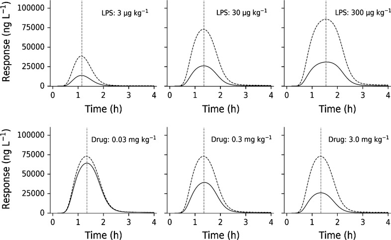 Fig. 12