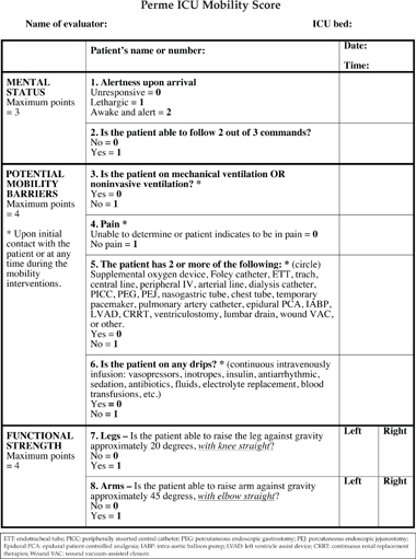 Figure 1B