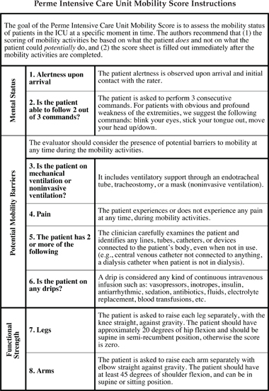 Figure 1A