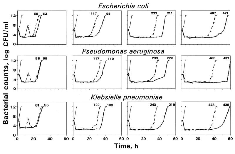 FIG. 5