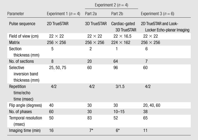 graphic file with name 091543t01.jpg