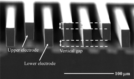 Figure 12.