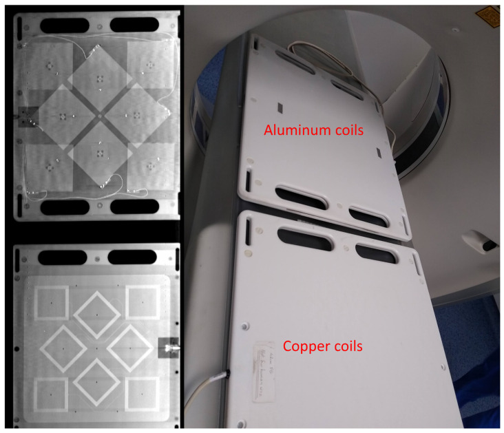 Figure 19