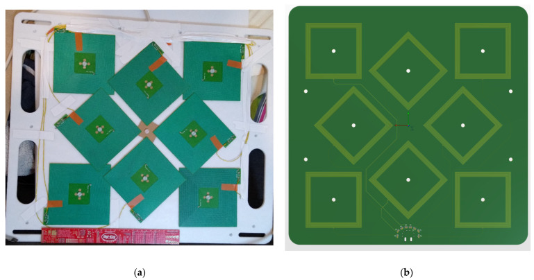 Figure 11