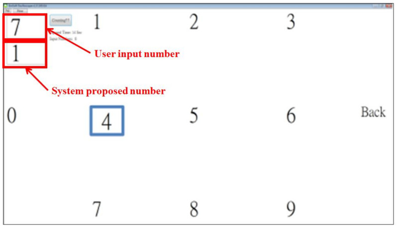 Figure 10