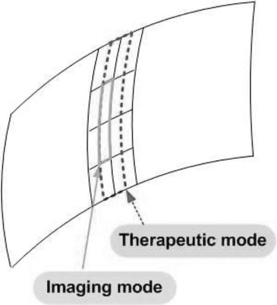 Fig. 17