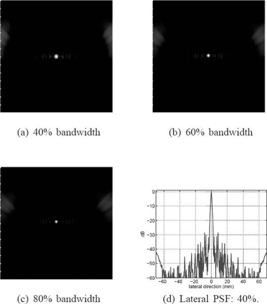 Fig. 9