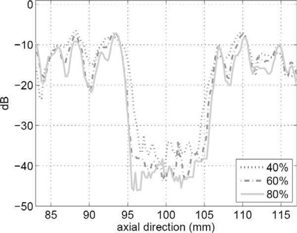 Fig. 12