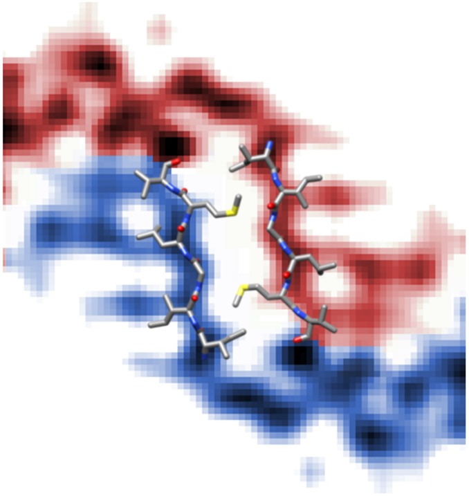 Fig. S3.