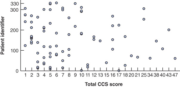 BJS-11127-FIG-0002-c