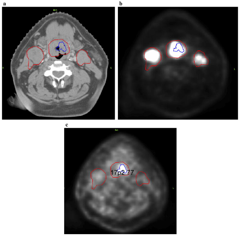 Fig. 2