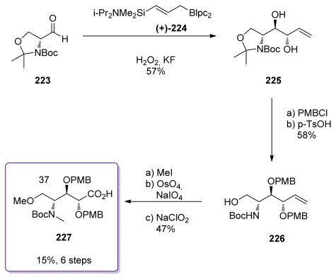 Scheme 45