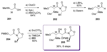 Scheme 40