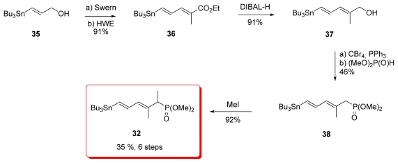 Scheme 4