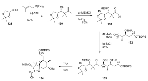 Scheme 25