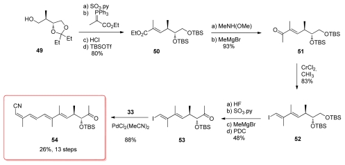 Scheme 8