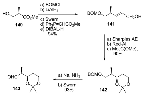 Scheme 27