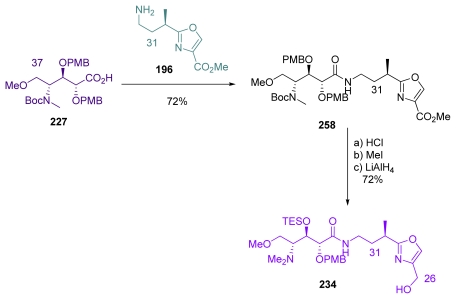 Scheme 57