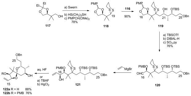 Scheme 23