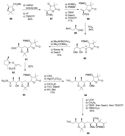 Scheme 18