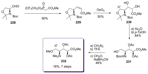 Scheme 46