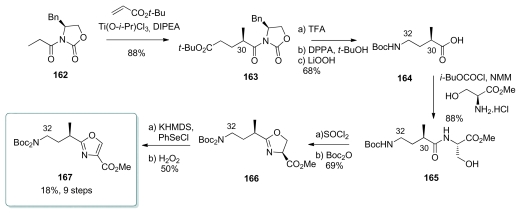 Scheme 32