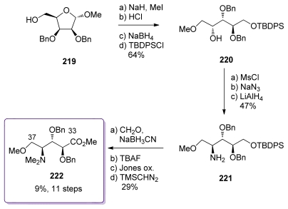 Scheme 44