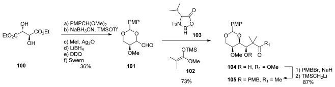 Scheme 20