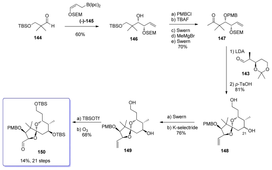 Scheme 28