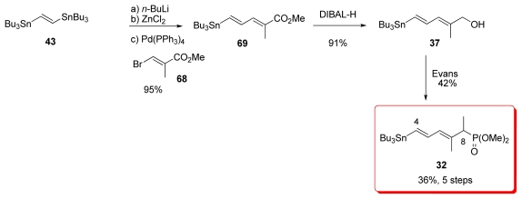 Scheme 13