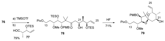 Scheme 16