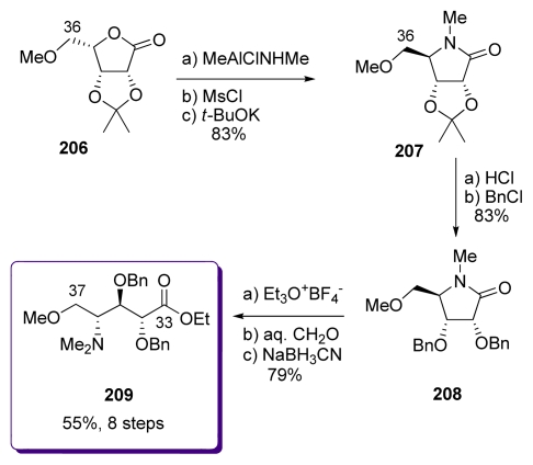 Scheme 41