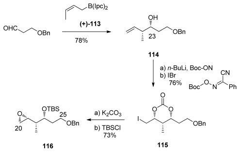 Scheme 22