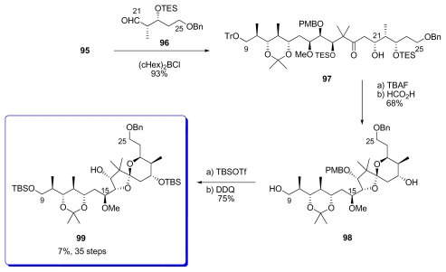 Scheme 19