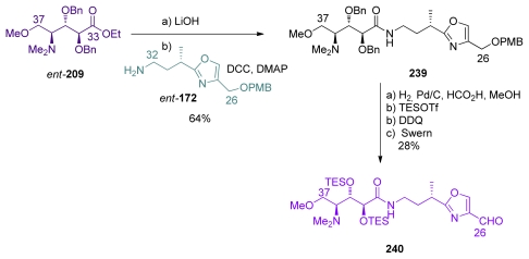 Scheme 49