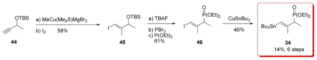 Scheme 6